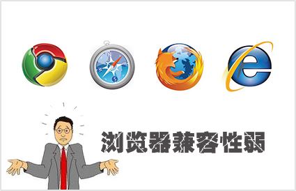 怎么解決網站與瀏覽器兼容性之間的問題？